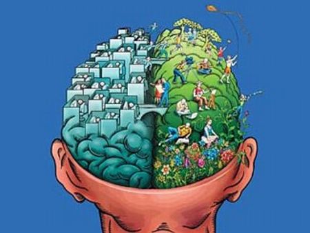 Test. How old is your brain Test. How old is your brain
