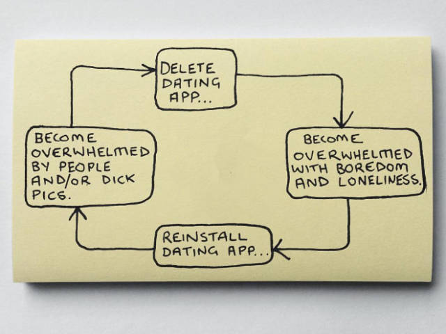 “A Sticky Note Guide To Life” Shows Us Why Our Life Is Kinda Hard