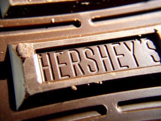 Which Food And Drink Brand Americans Love The Most