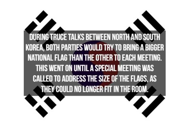 Multicolored Facts About National Flags