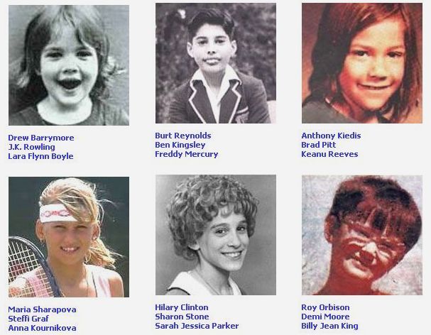 Test. Guess a star! Test. Guess a star!