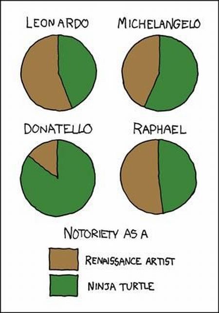 Funny picdump (107 pics)