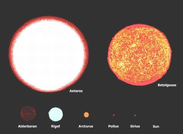 Planets of our galaxy (30 pics)