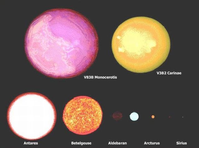 Planets of our galaxy (30 pics)