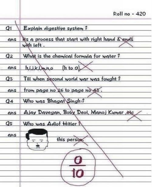 Funny Exam Photos