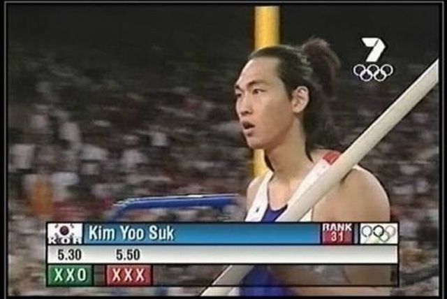 The most inappropriate last names incompatible with people's profession (13 