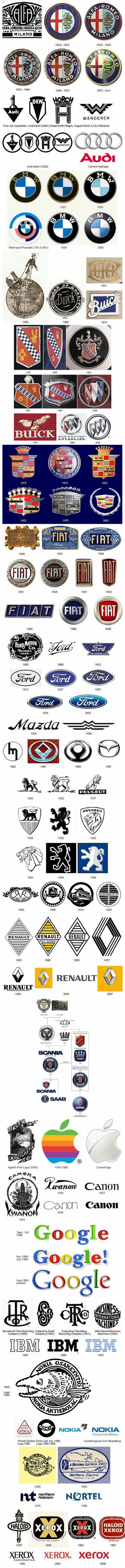 Evolution of Brand Logos (20 pics)