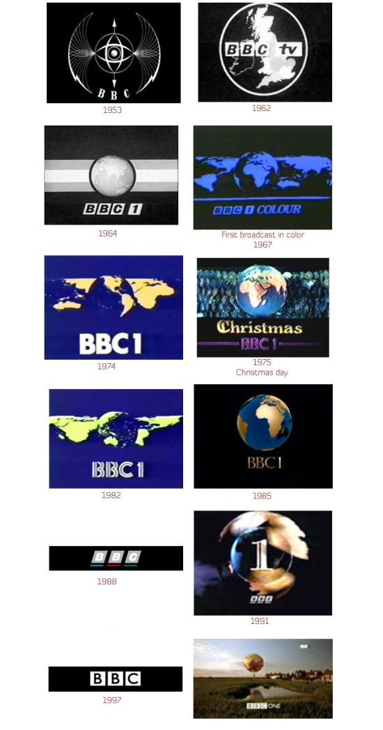 Evolution of Logos. Part 2 (25 pics)