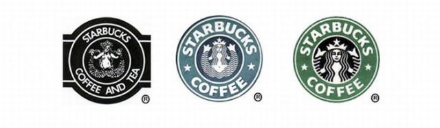 Evolution of Logos. Part 2 (25 pics)