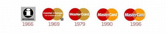 Evolution of Logos. Part 2 (25 pics)