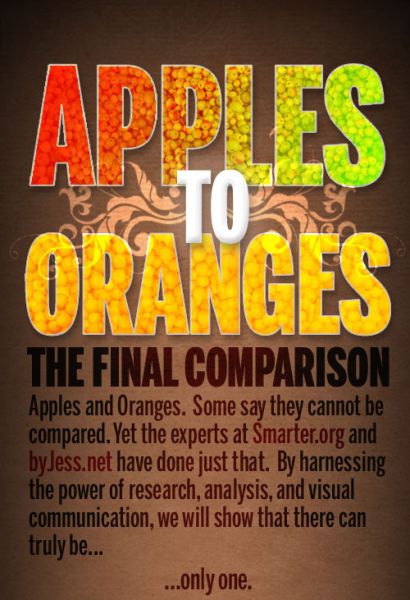 Apples vs. Oranges