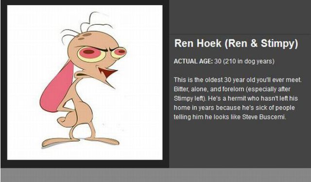 The Real Ages of Famous Cartoon Characters