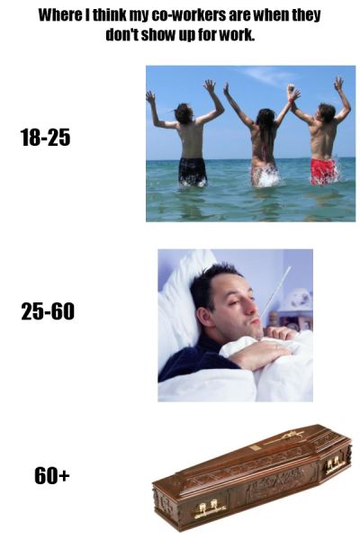 Morning Picdump