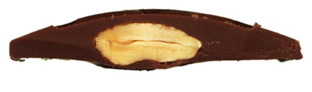 The Inside of a Candy Bar