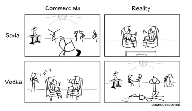 Silly Assumptions Meet Ice Cold Reality. Part 2