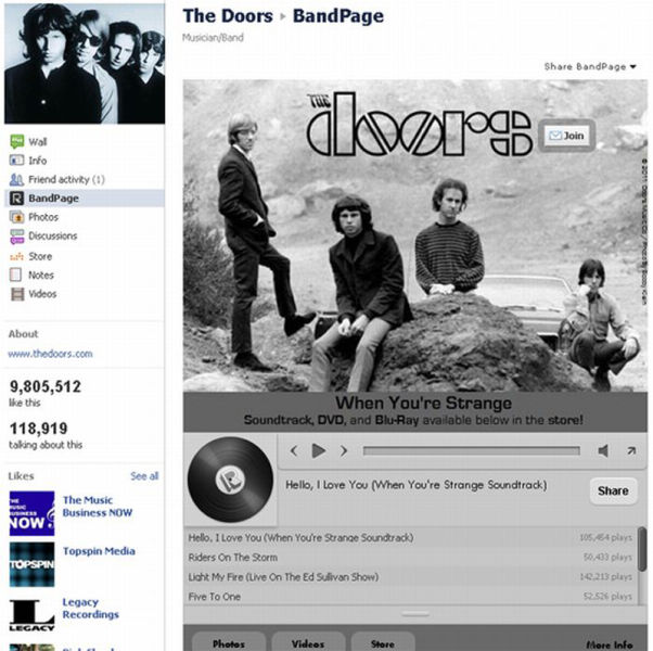 Cool Examples of Fan Pages on Facebook