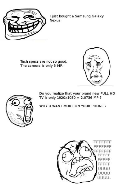 Daily Picdump [Visitors