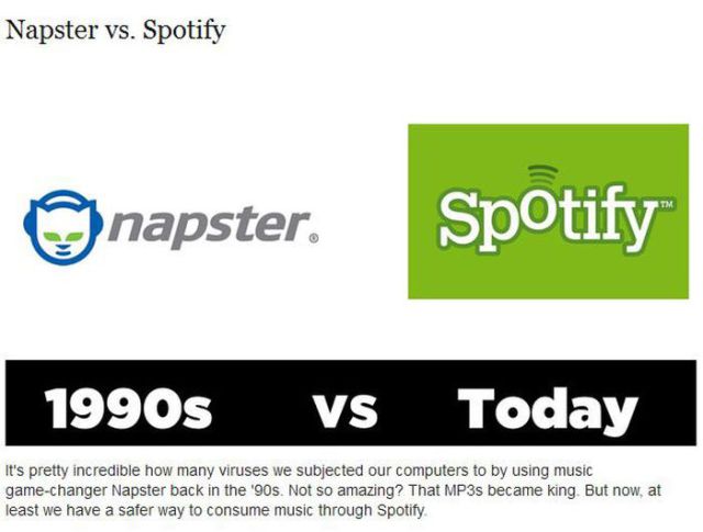 cool things in 90s vs cool things today 640 01 cool things in 90s vs cool things today 640 01 wtf cool stuff the best uncategorized places my fave gadgets cool stuff amazing cool stuff Comparing today with the 1990s (15 images)