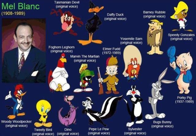 Voice Actors Behind Famous Cartoons 17 Pics