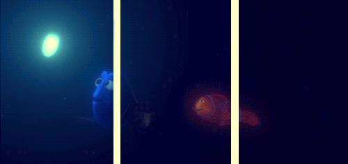Gifs with 3D Effect