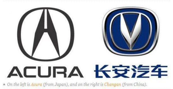 Knockoff Car Company Logos