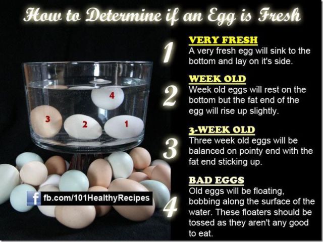 Unveiling the Secrets – How to Tell When an Egg is Boiled Perfectly