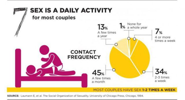 Hell, Sexual myths PLEASE VIVID ENTERTAINMENT