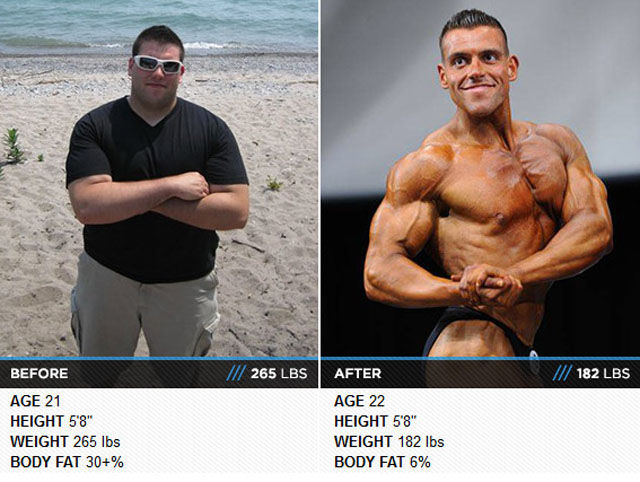 Amazing Examples of Total Body Transformations (48 pics) - Picture #47