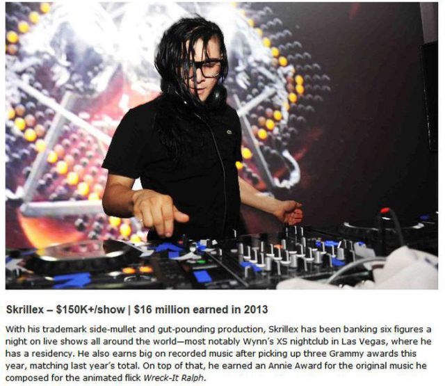 what_djs_actually_earn_for_gigs_640_11.j