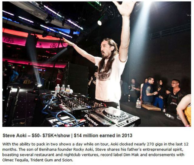 what_djs_actually_earn_for_gigs_640_13.j