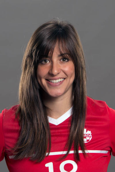 The Sexy Football Girls of the 2015 FIFA World Cup