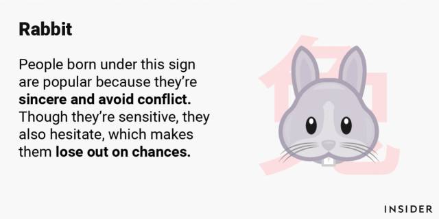 How Your Chinese Zodiac Influences You Without You Even Knowing About It