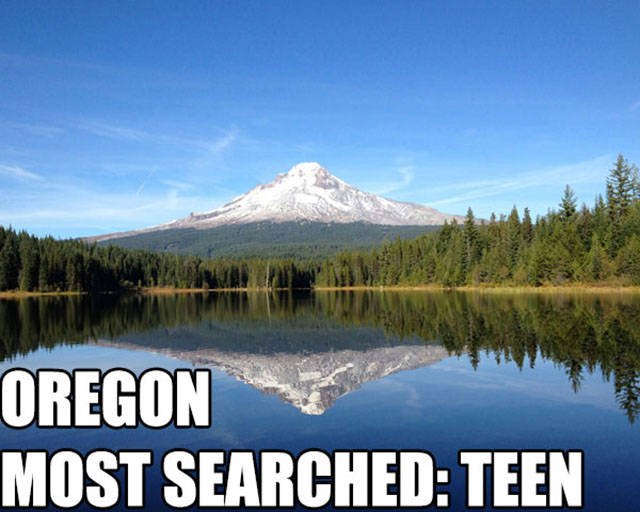 If You Look Closely At These Photos Of Every US State You Can Spot Their Most Searched Porn Genre