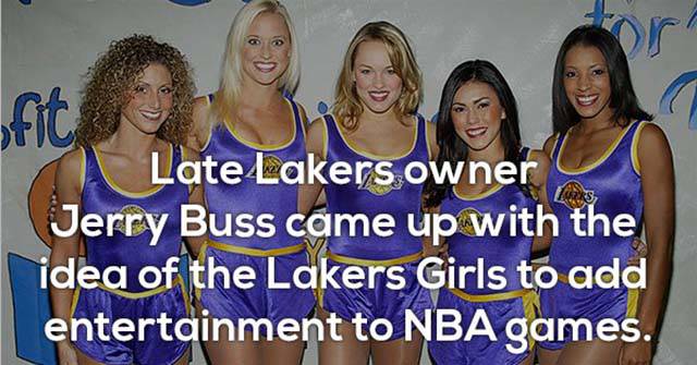 A Basketful Of Facts About NBA