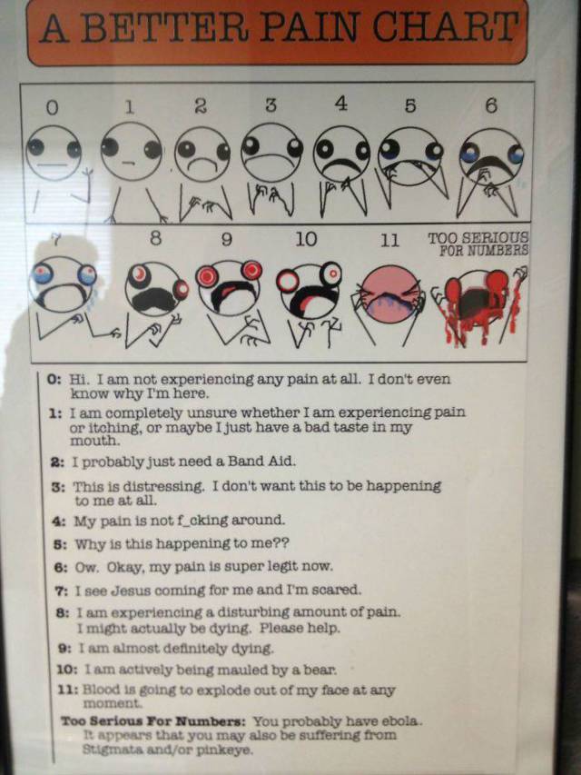 These Doctors Appear To Be Curing People With Their Perfect Humor