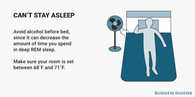 That’s How Science Could Help You Sleep Better