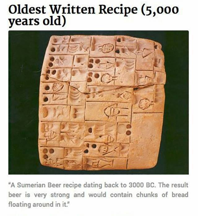 Some Things That Are Common For Us Today Were Actually Invented Thousands Of Years Ago