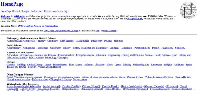 Our Favorite Websites Looked Completely Different When They Were Just Getting Started