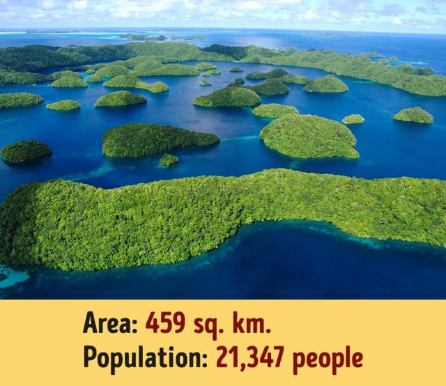 Yes, These World’s Smallest Countries Do Really Exist