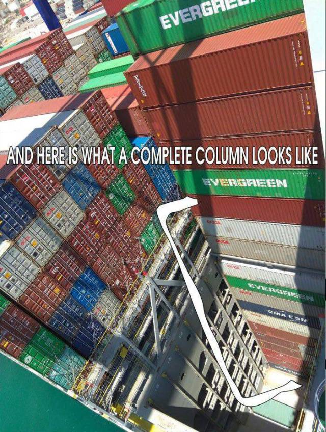 Container Ships Are Actually Hiding A Lot From Us!