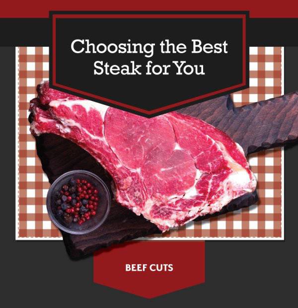 Here’s How You Make Sure Your Steak Is The Best You Have Ever Tasted