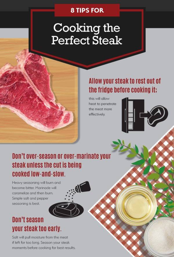 Here’s How You Make Sure Your Steak Is The Best You Have Ever Tasted