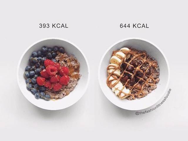 Calories Have Nothing To Do With Healthy Diet And Here