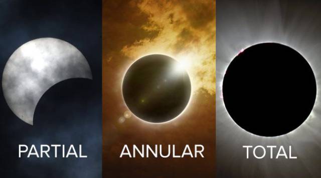 Solar Eclipse Facts You Didn’t Know About (25 pics) - Picture #2 ...