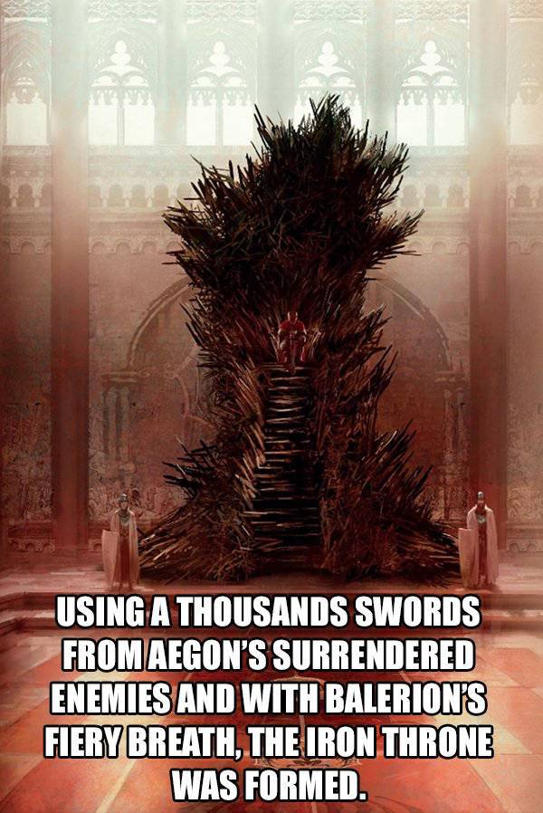 Interesting History Facts About… “Game of Thrones”