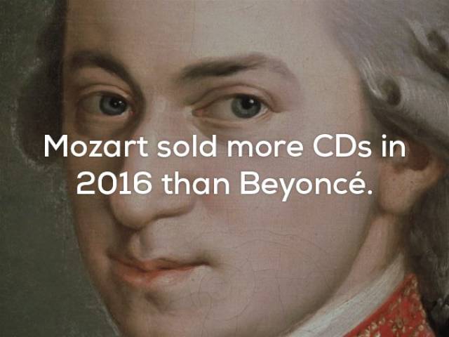 Music Facts Are Frankly Astonishing