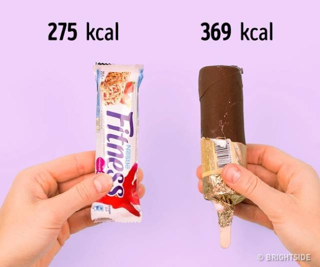 Counting Calories Can Sometimes Be Pretty Deceiving…