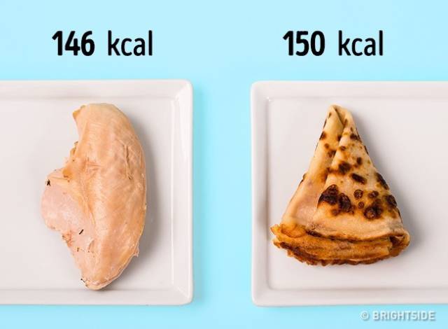 Counting Calories Can Sometimes Be Pretty Deceiving…
