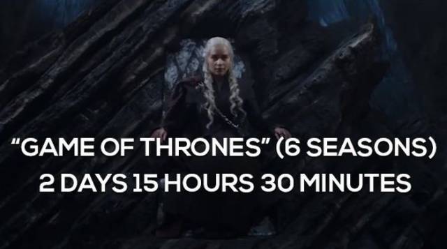 Binge Watching These Series Will Take Quite A Long Time