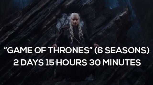 Binge Watching These Series Will Take Quite A Long Time Binge Watching These Series Will Take Quite A Long Time